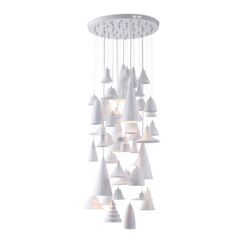 Luminaire Climate